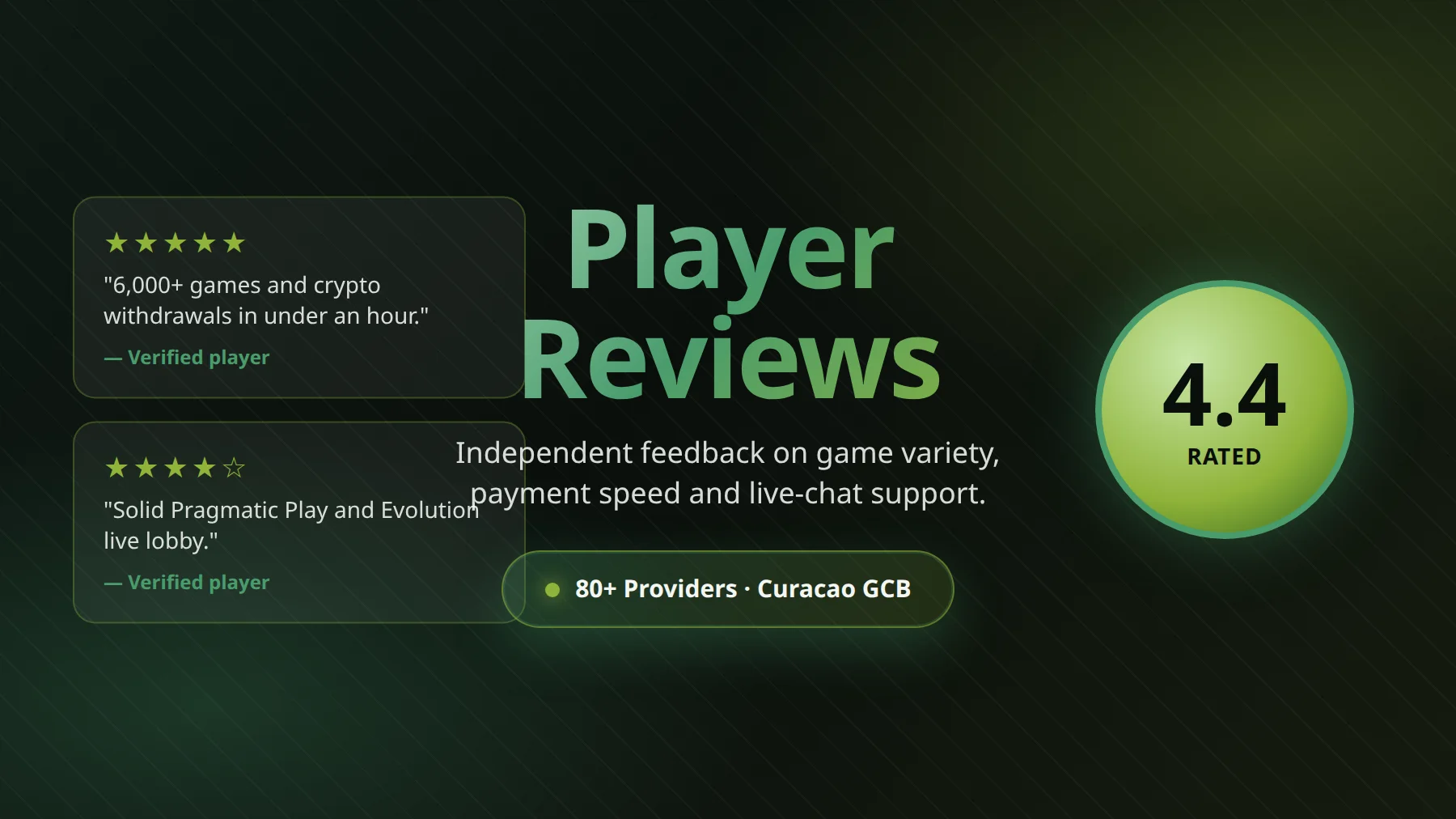 Rolletto Casino reviews summary - ratings, pros, cons and player feedback